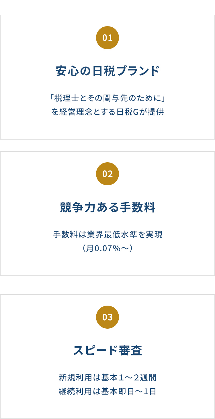 01 安心の日税ブランド 「税理士とその関与先のために」を経営理念とする日税Gが提供　02 競争力ある手数料 手数料は業界最低水準を実現（月0.07％～）　03 スピード審査 新規利用は基本1～2週間 継続利用は基本即日～1日